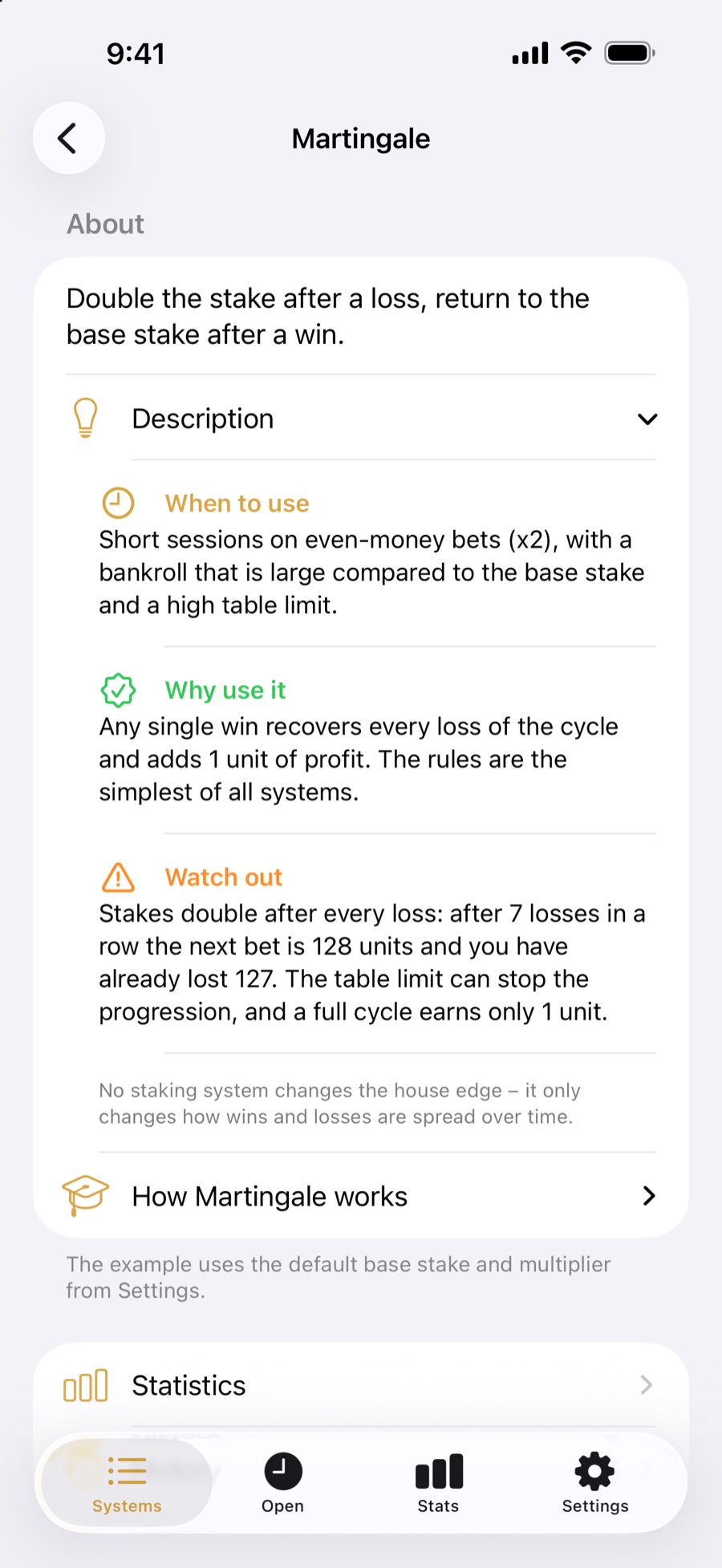 Martingale description: when to use, why use it and watch out