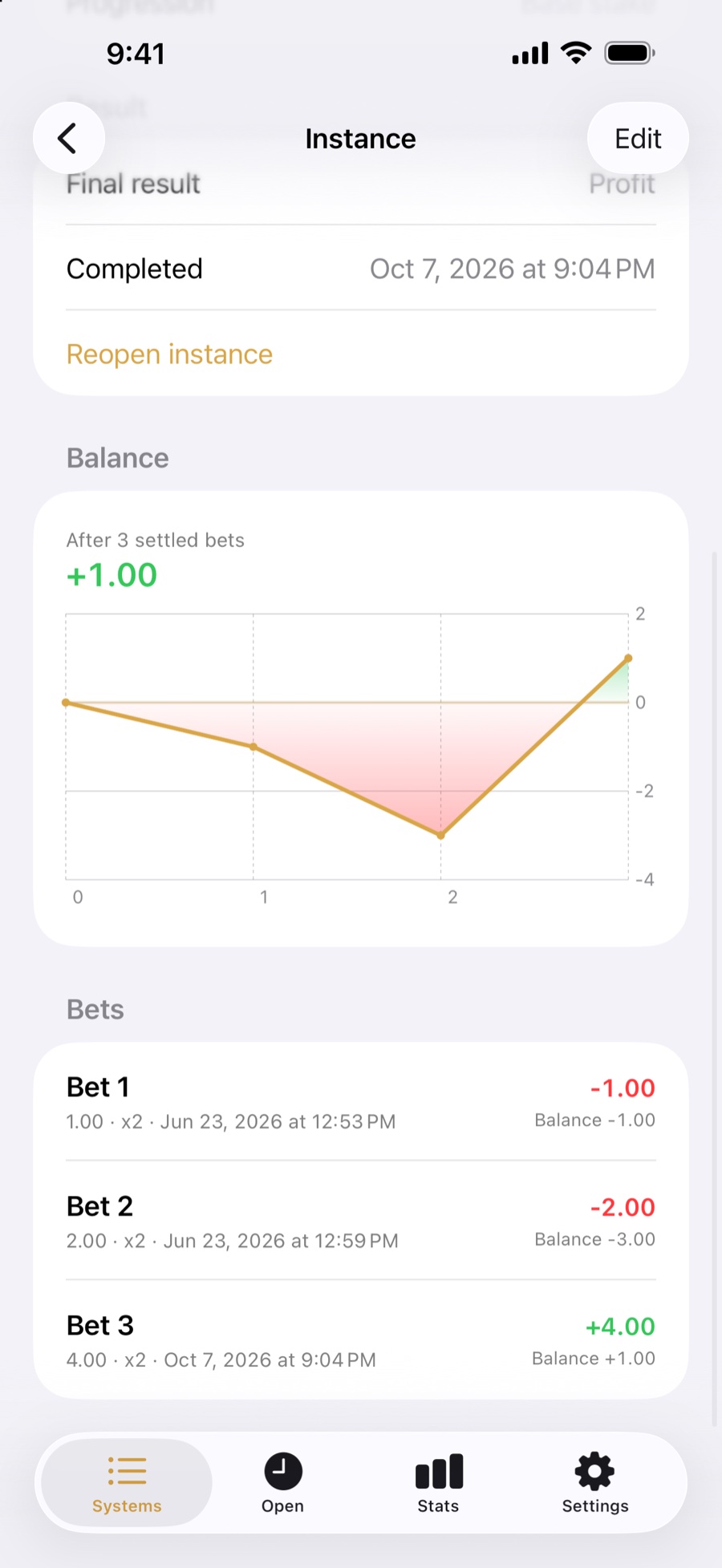Balance chart and list of bets in an instance