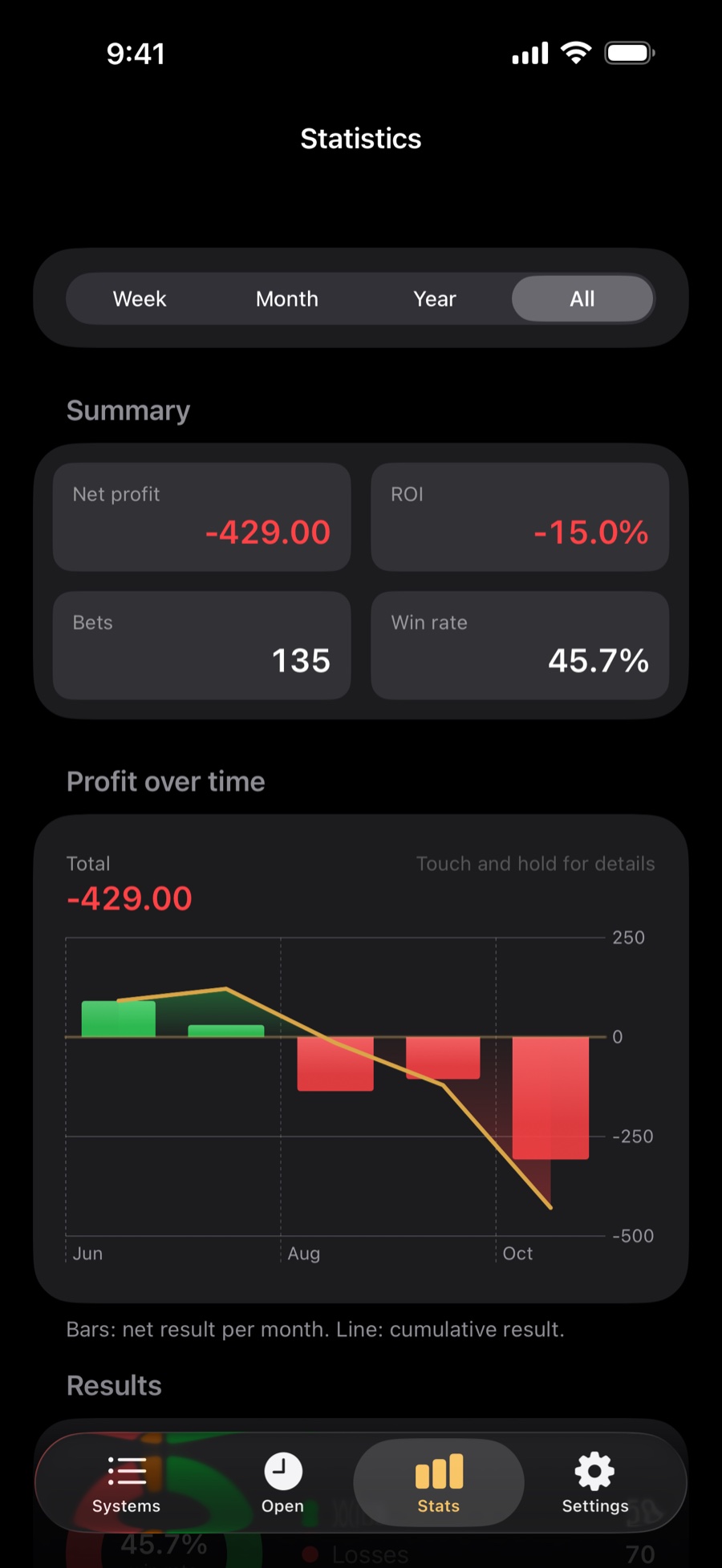 Statistics in dark mode